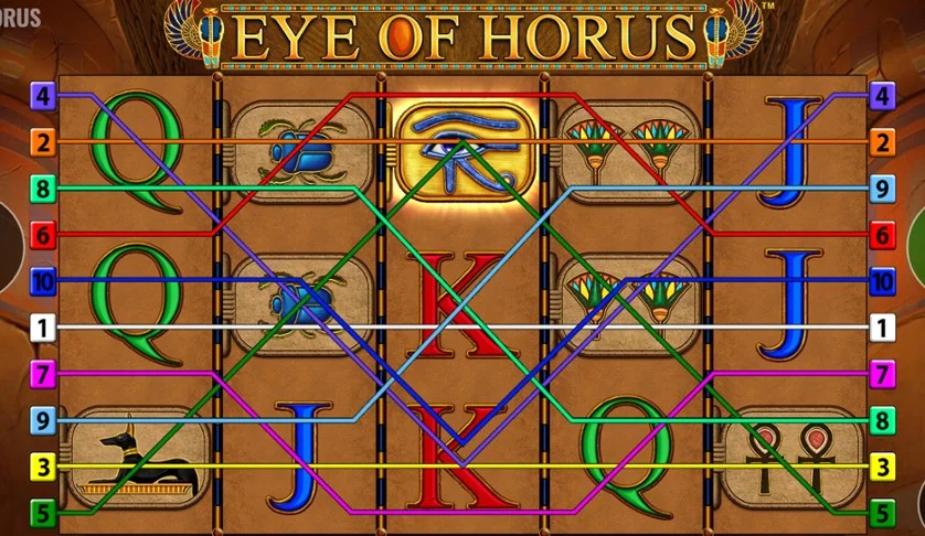 Eye of Horus